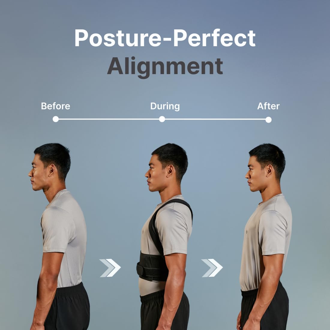Posture Perfect Support Brace™
